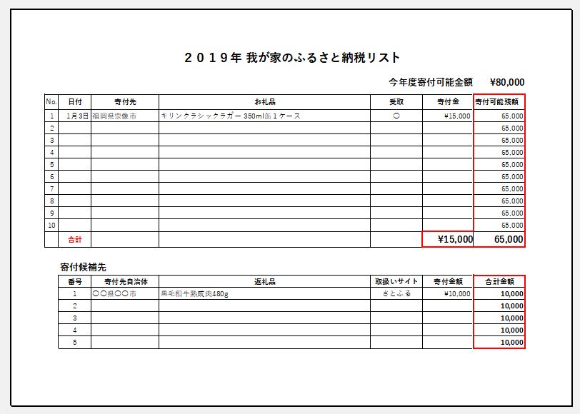「ふるさと納税リスト」